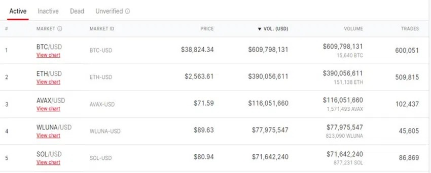 Coinbase
