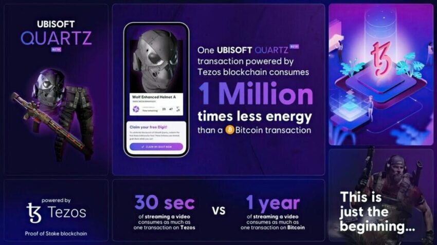 Jeux NFT : Ubisoft