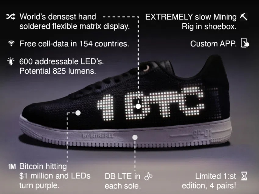 Bitsneaks