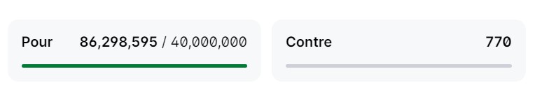 vote communauté uniswap