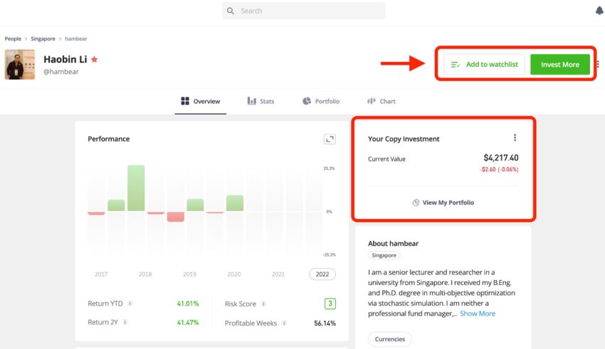 Copy trading eToro