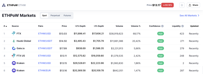 ETHPoW
