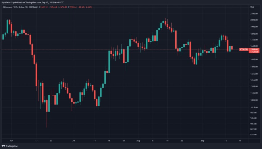 ethereum merge