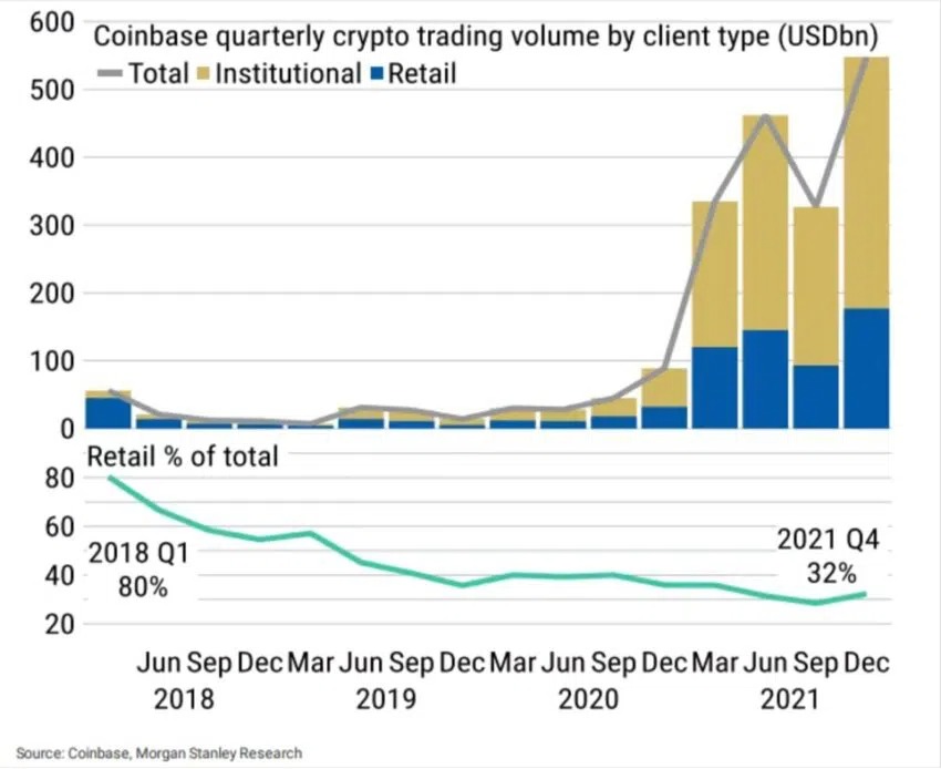 coinbase