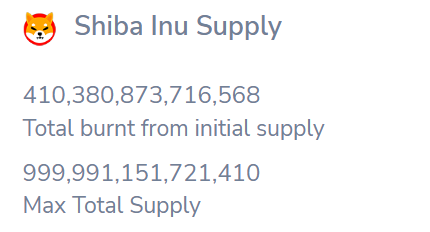 Shib burn