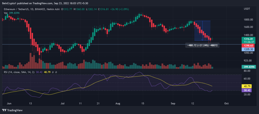 ethereum cours