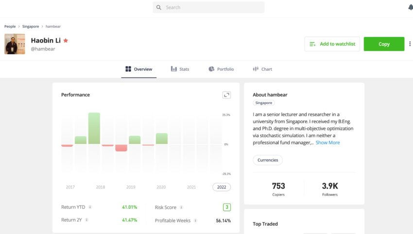 Copy trading eToro