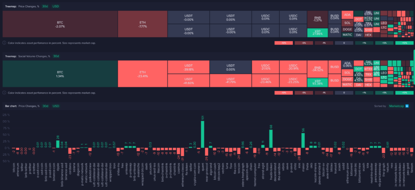 crypto cours