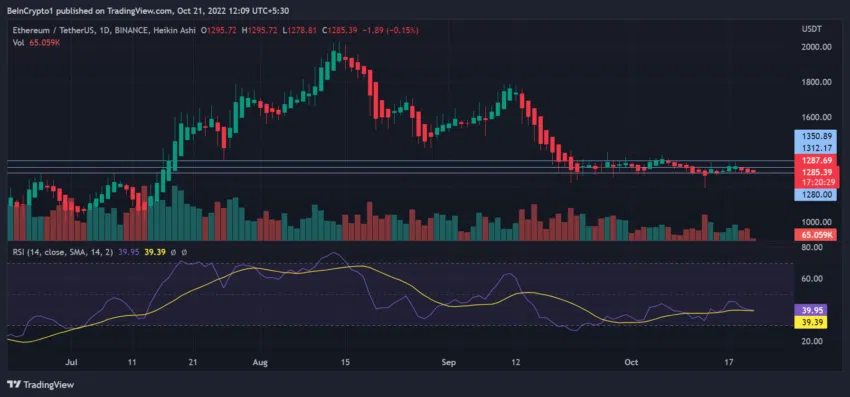 ethereum cours