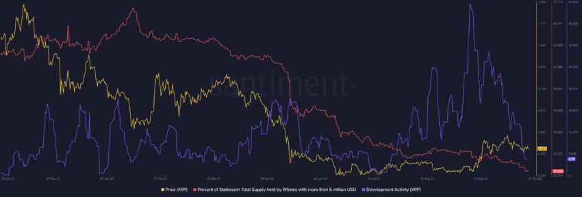 xrp ripple