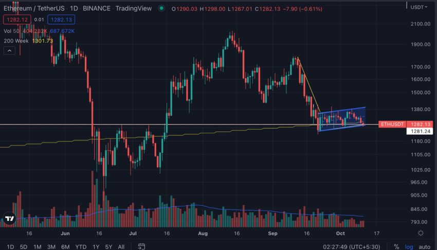 ethereum cours