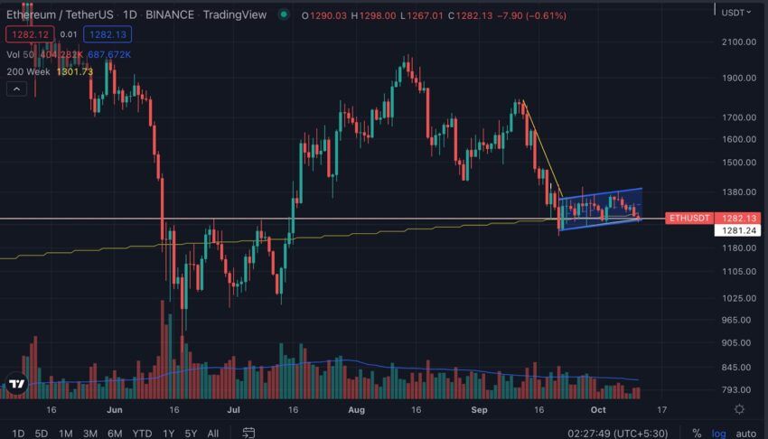 ethereum cours