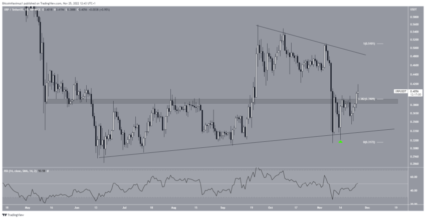xrp ripple