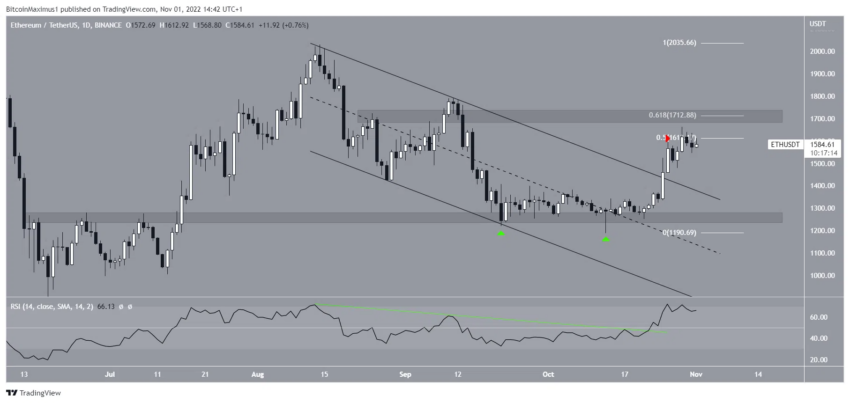 cours ethereum