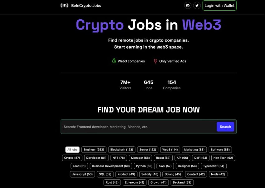 Emplois crypto