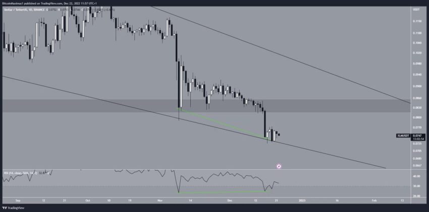XLM