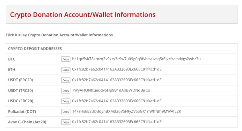 dons crypto