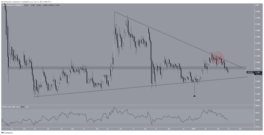 cours xrp