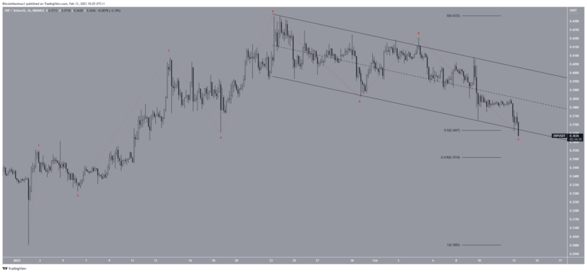 cours xrp