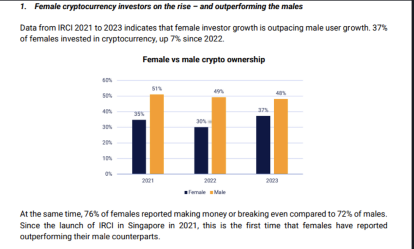 cryptomonnaies