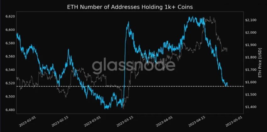 adresses ethereum