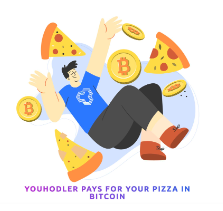 Des pizzas gratuites avec YouHodler
