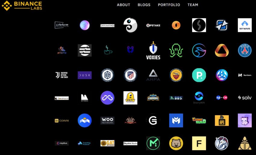 Binance labs