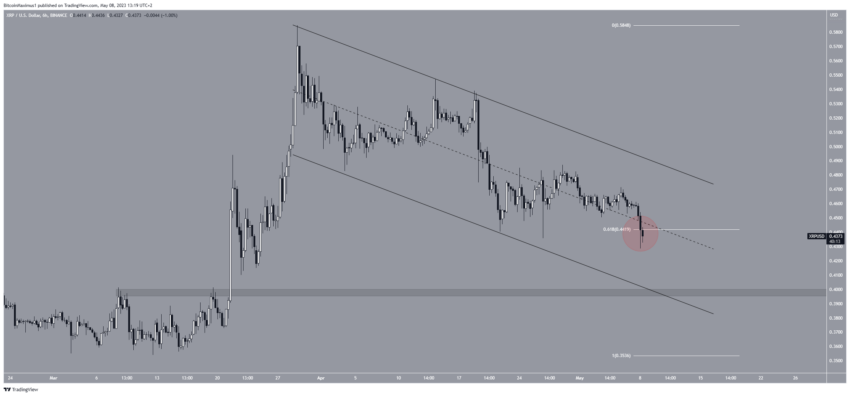 cours xrp