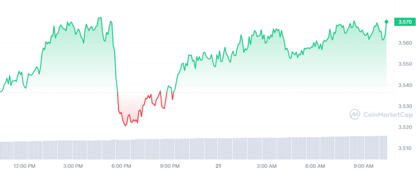 bitfinex