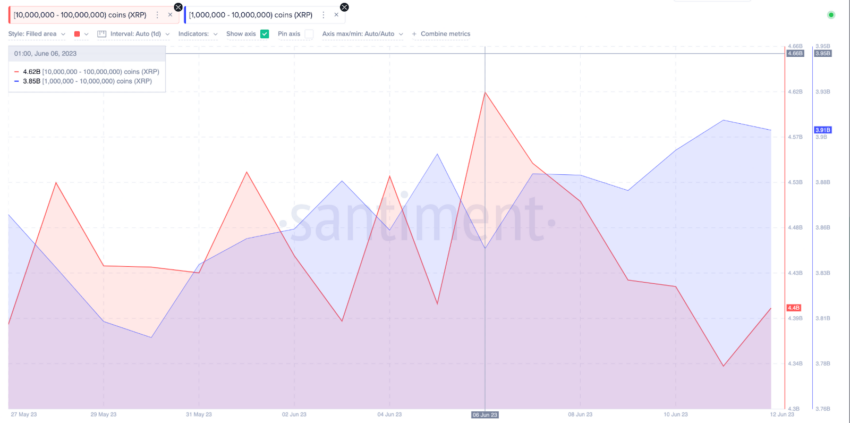 cours xrp
