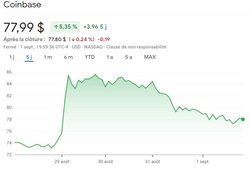 coinbase