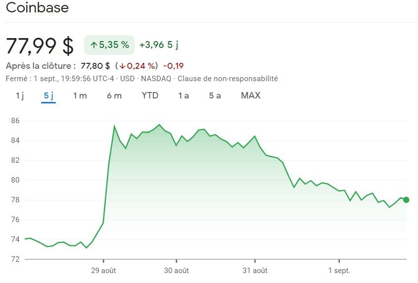 coinbase