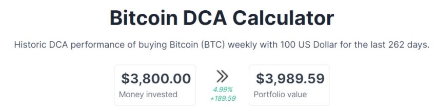 Bitcoin