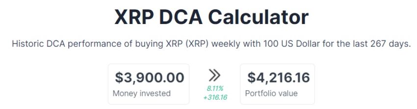 DCA XRP