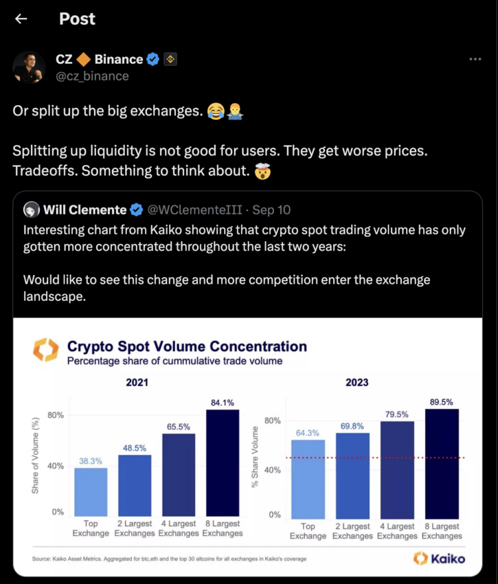 trading crypto