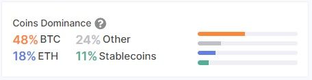 crypto