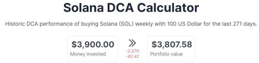 DCA