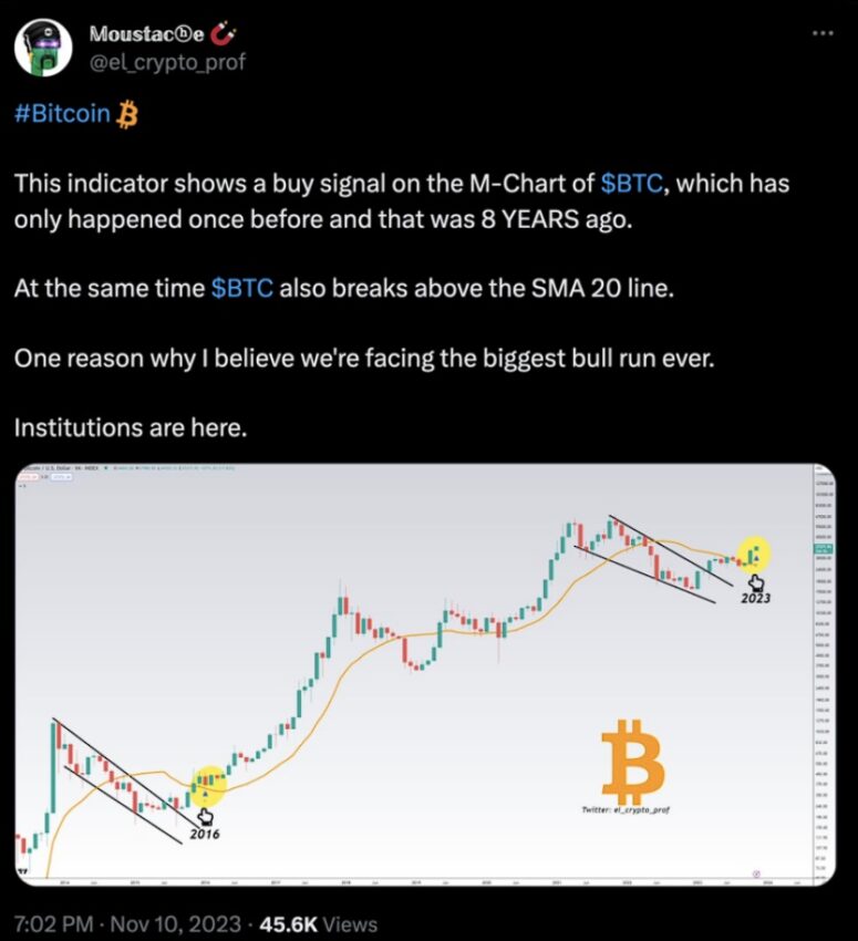 cours du bitcoin