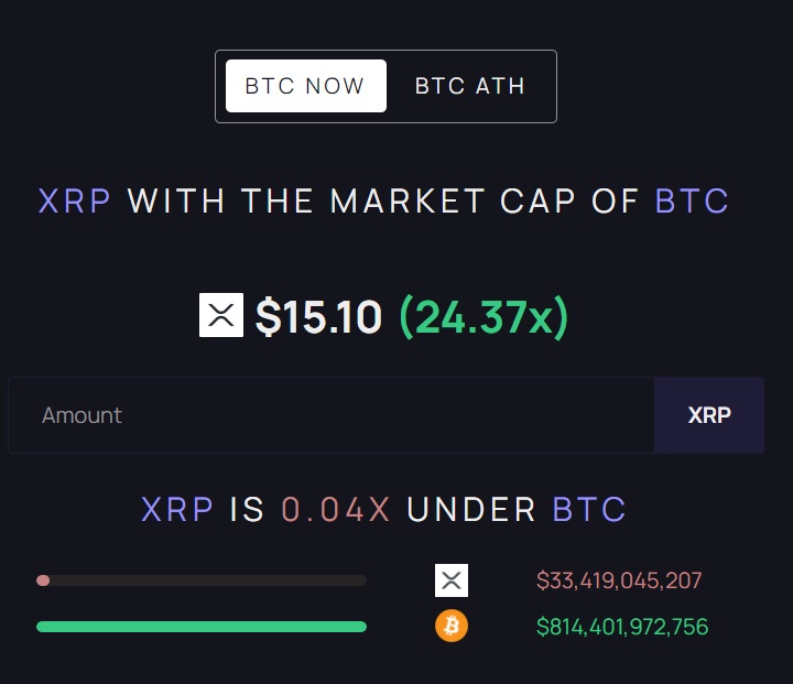 market cap btc