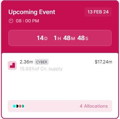 vesting crypto