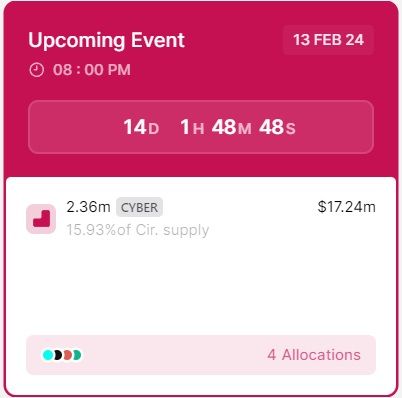 vesting crypto