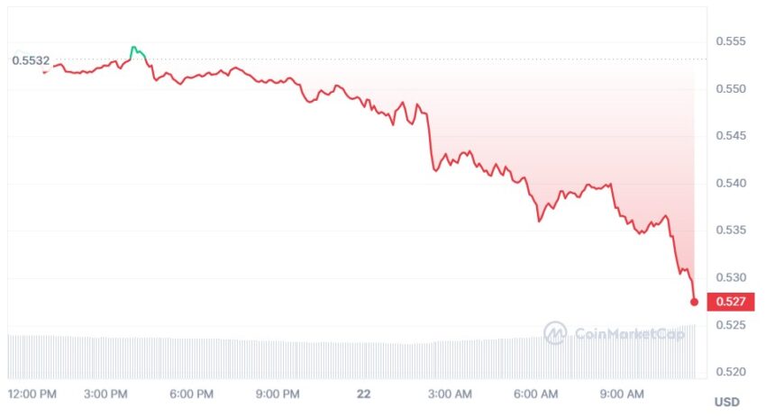 xrp ripple