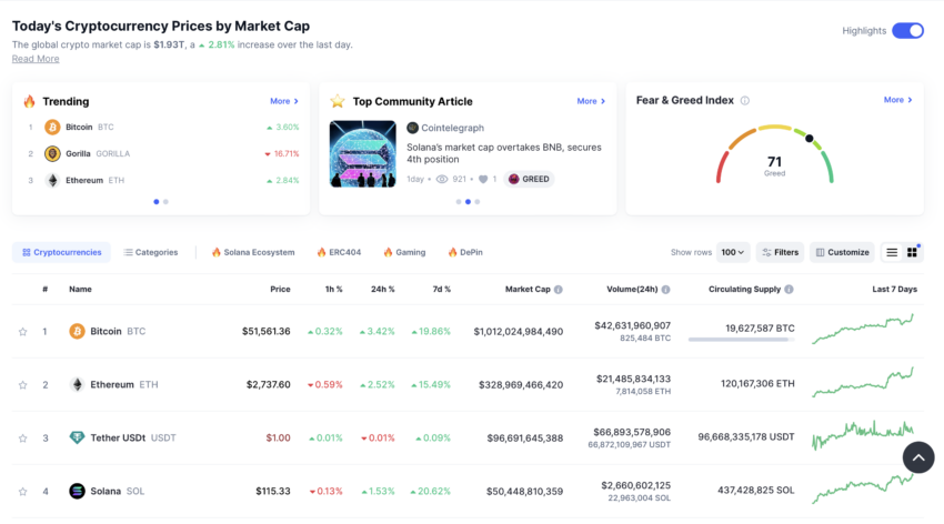 cryptomonnaies
