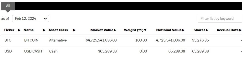 etf blackrock