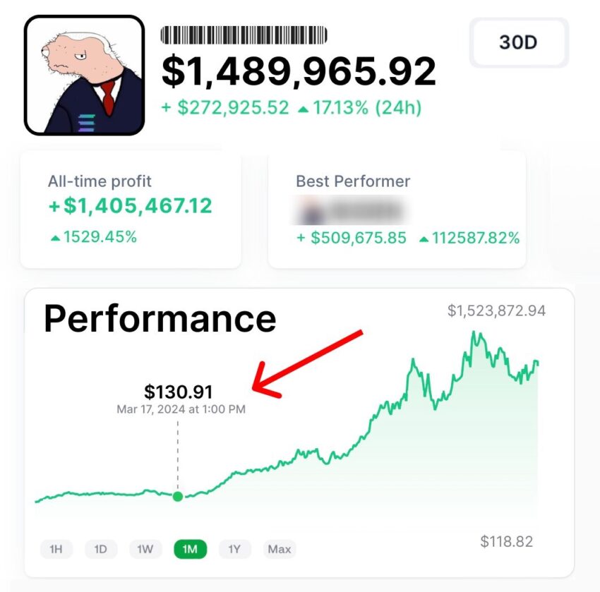 meme coin solana