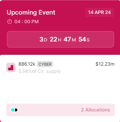 token unlocks