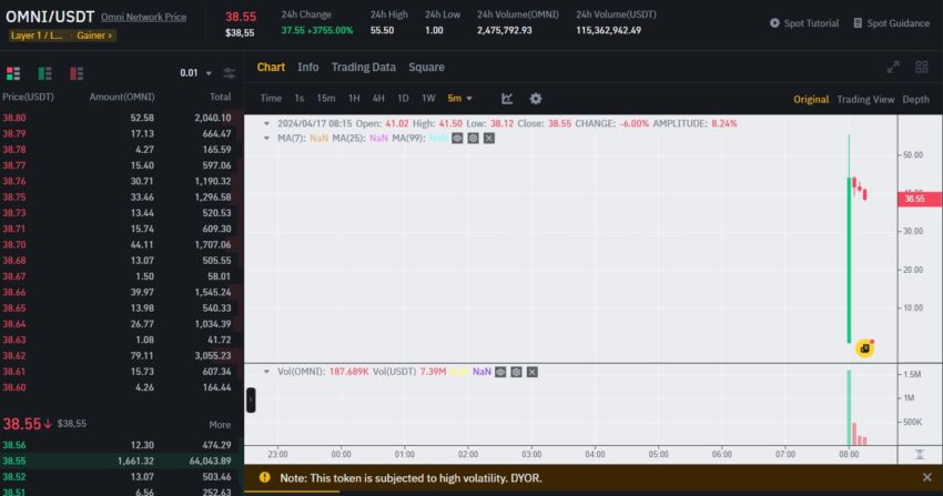 binance
