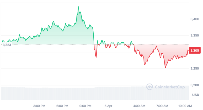 ethereum cours