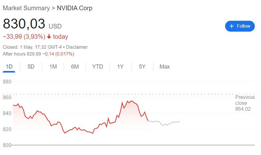 Nvidia