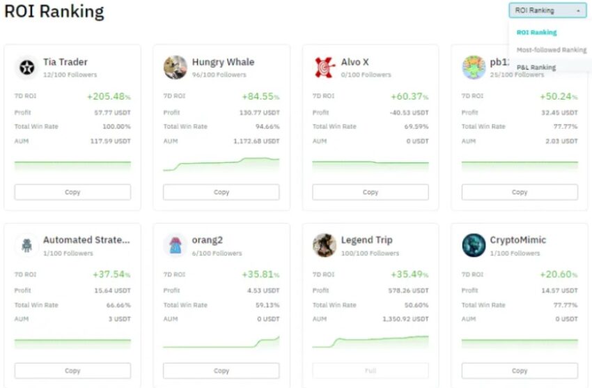 copy trading